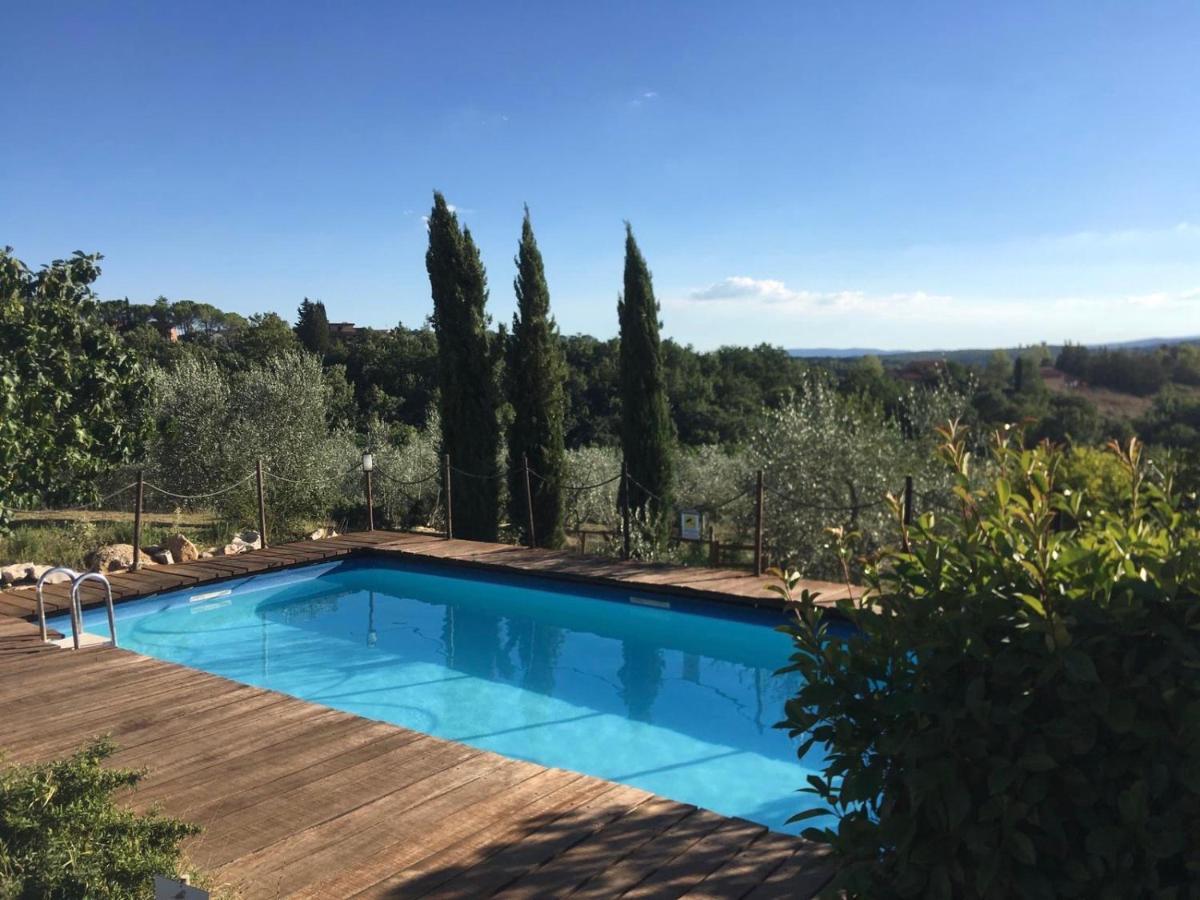 Il Pettirosso Di Casa rural Siena